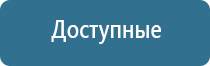 средства для ароматизации воздуха