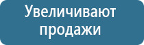 ароматизатор воздуха для комнаты